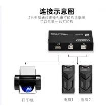 豐杰英創(chuàng)（FJGEAR）usb切換共享器二進一出打印機共享器2口轉(zhuǎn)換器分線器 2口
